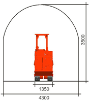 Perforador jumbo de superficie plano DT1-14
